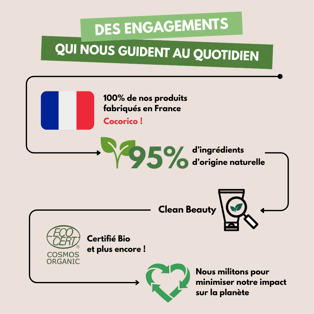 Engagements V4