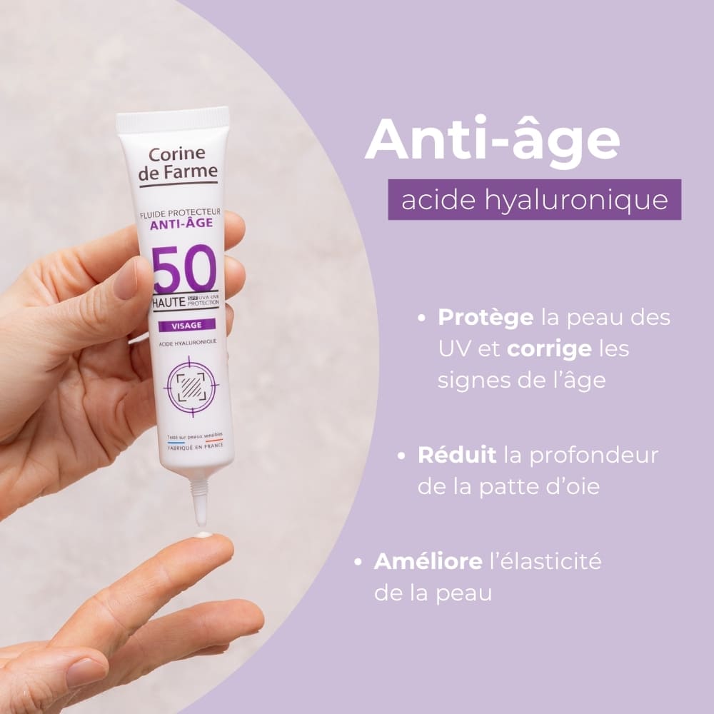 Benefices Fluide protecteur anti age SPF50