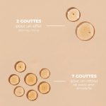 GOUTTES DE SOLEIL DOSAGE