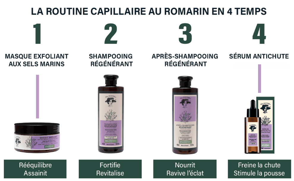 La Routine capillaire au romarin visuel V1